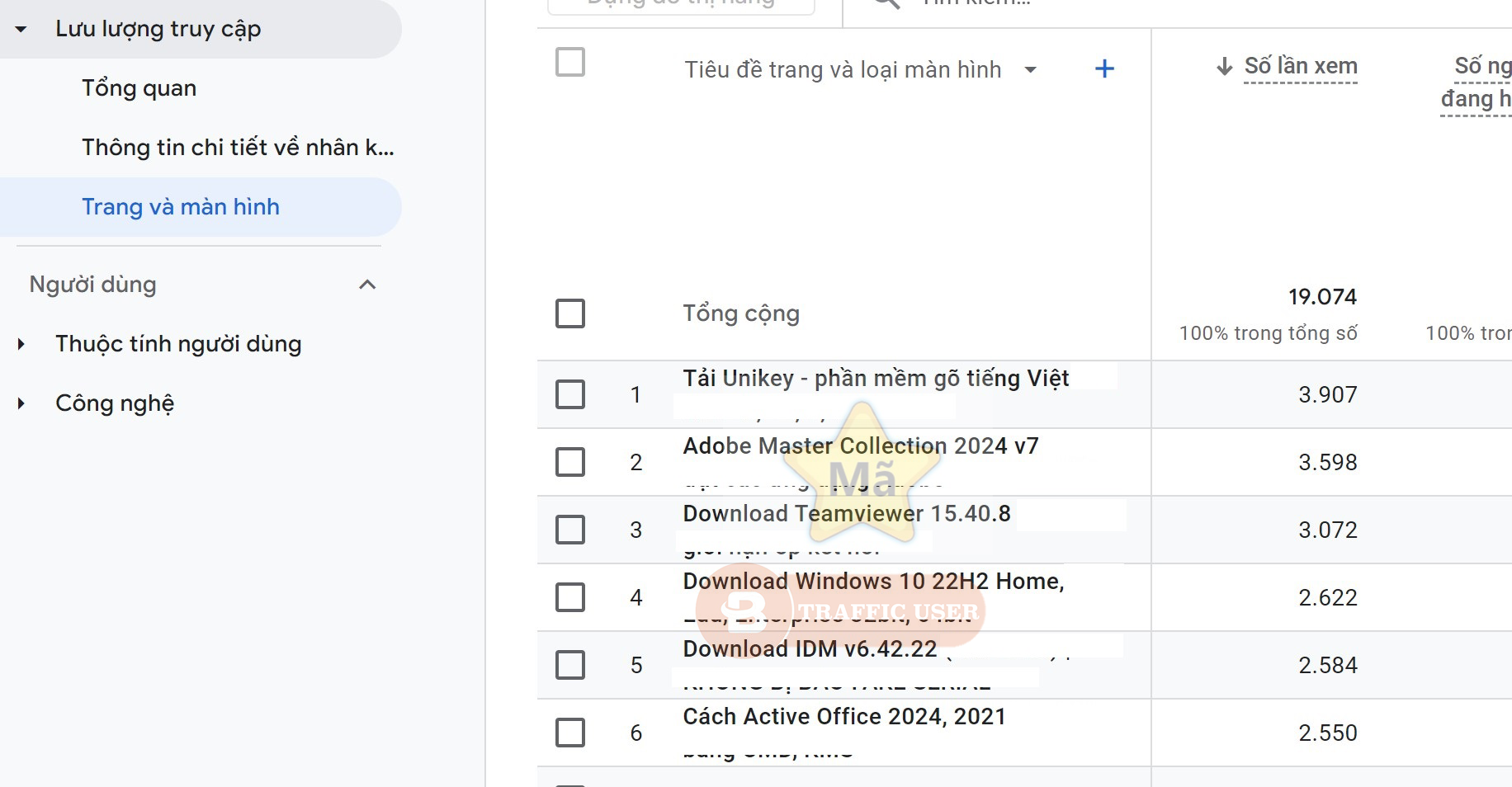 Nguồn Download người thật đa dạng